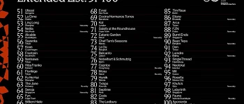 The 50 Best Restaurants. Extended List: 51-100